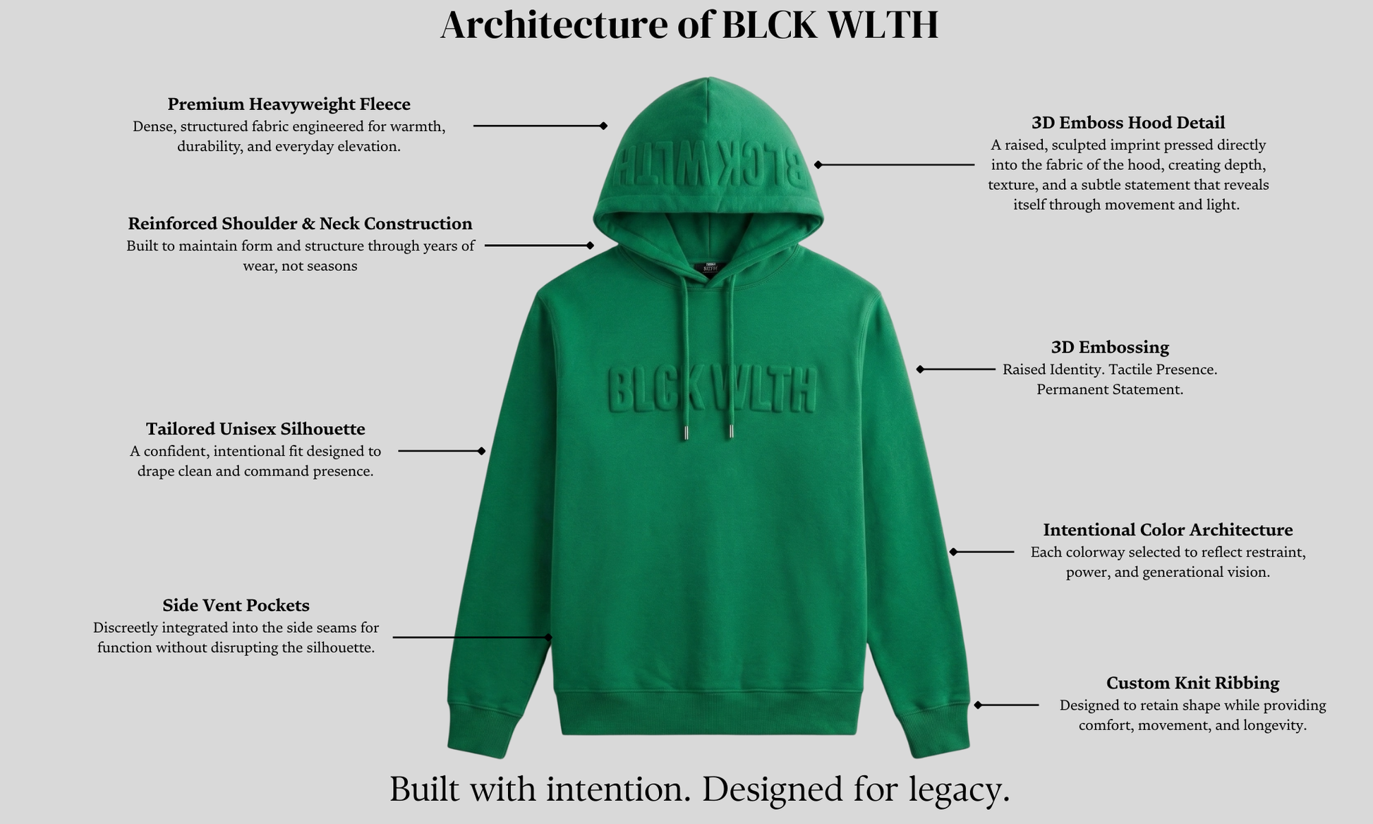 BLCK WLTH | Embossed Sweatshirt (Hunter) House of Holland Merchandise