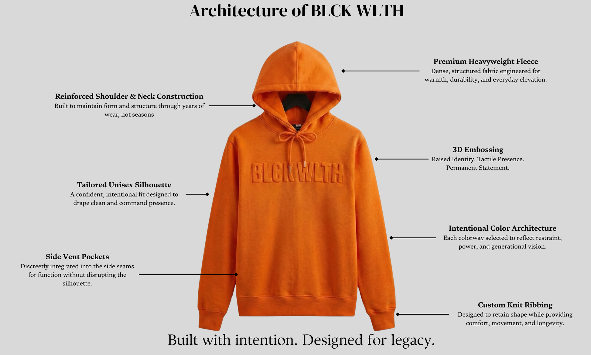 BLCK WLTH | Embossed Sweatshirt (Princeton) House of Holland Merchandise